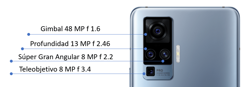 Vivo X50 Pro