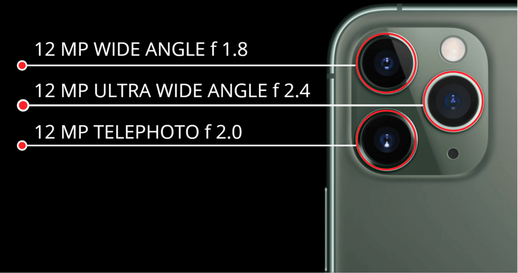 12 MP WIDE ANGLE f 1.8
12 MP ULTRA WIDE ANGLE f 2.4
12 MP TELEPHOTO f 2.0
C)