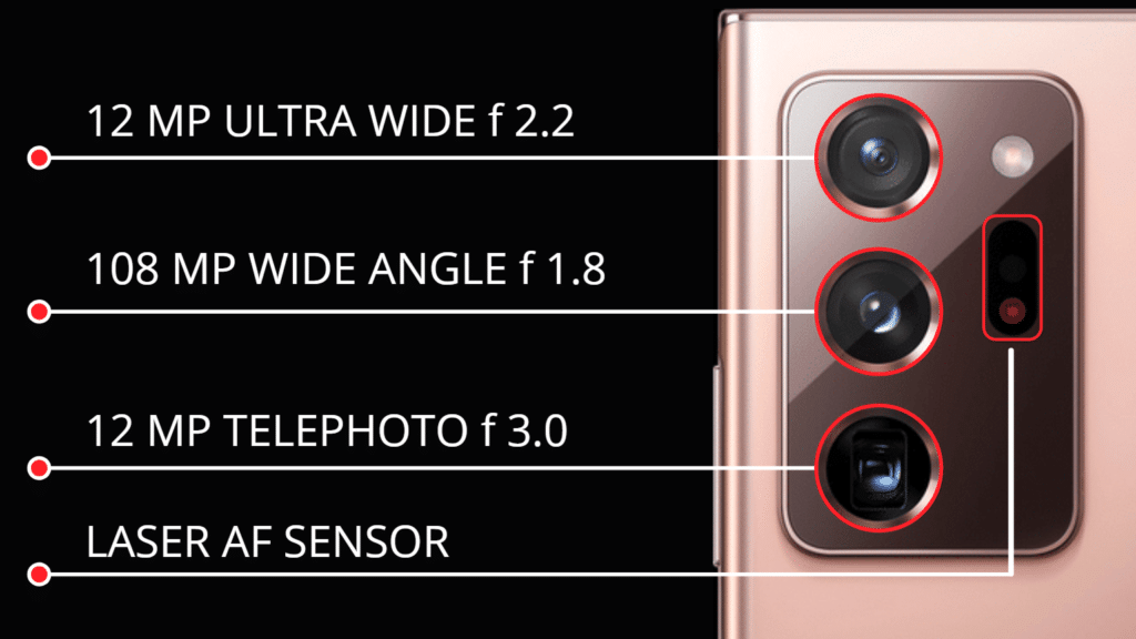 12 MP ULTRA WIDE f 2.2
108 MP WIDE ANGLE f 1.8
12 MP TELEPHOTO f 3.0
LASER AF SENSOR