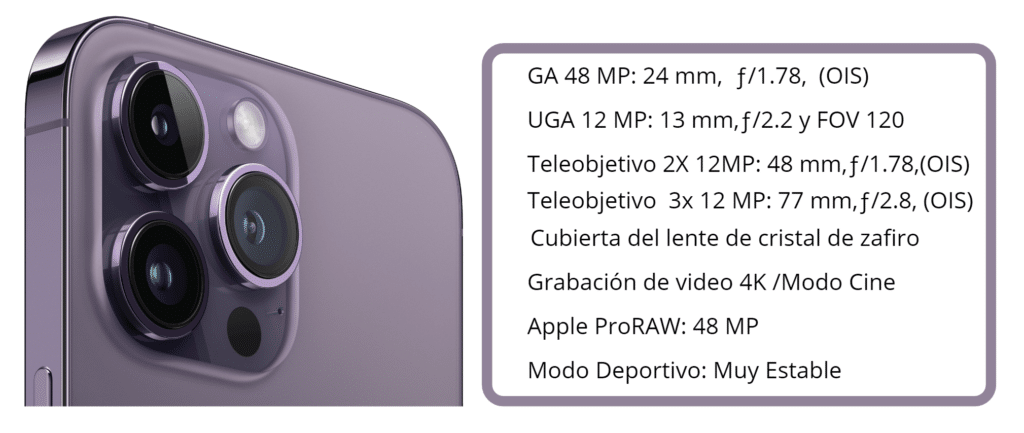 iPhone 14 Pro Max Cámaras traseras