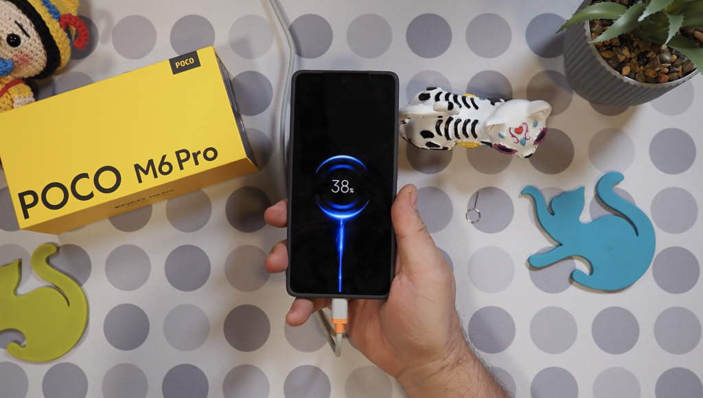 Poco M6 Pro