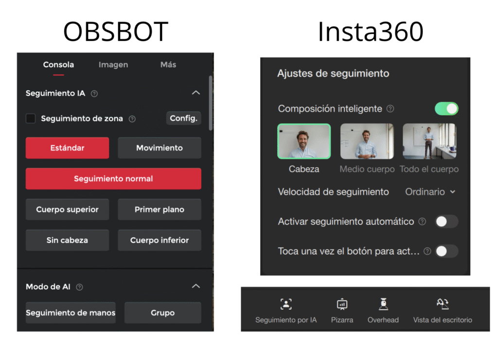 OBSBOT Tiny 2 Lite vs Insta360 Link