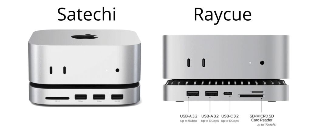 Mac Mini M4 Hubs